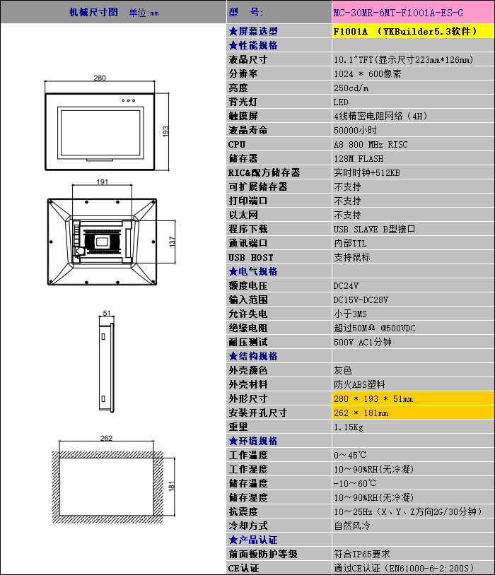 中達優(yōu)控